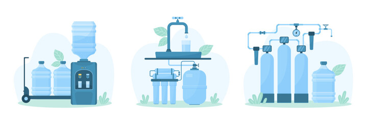 Water Filtration Services
